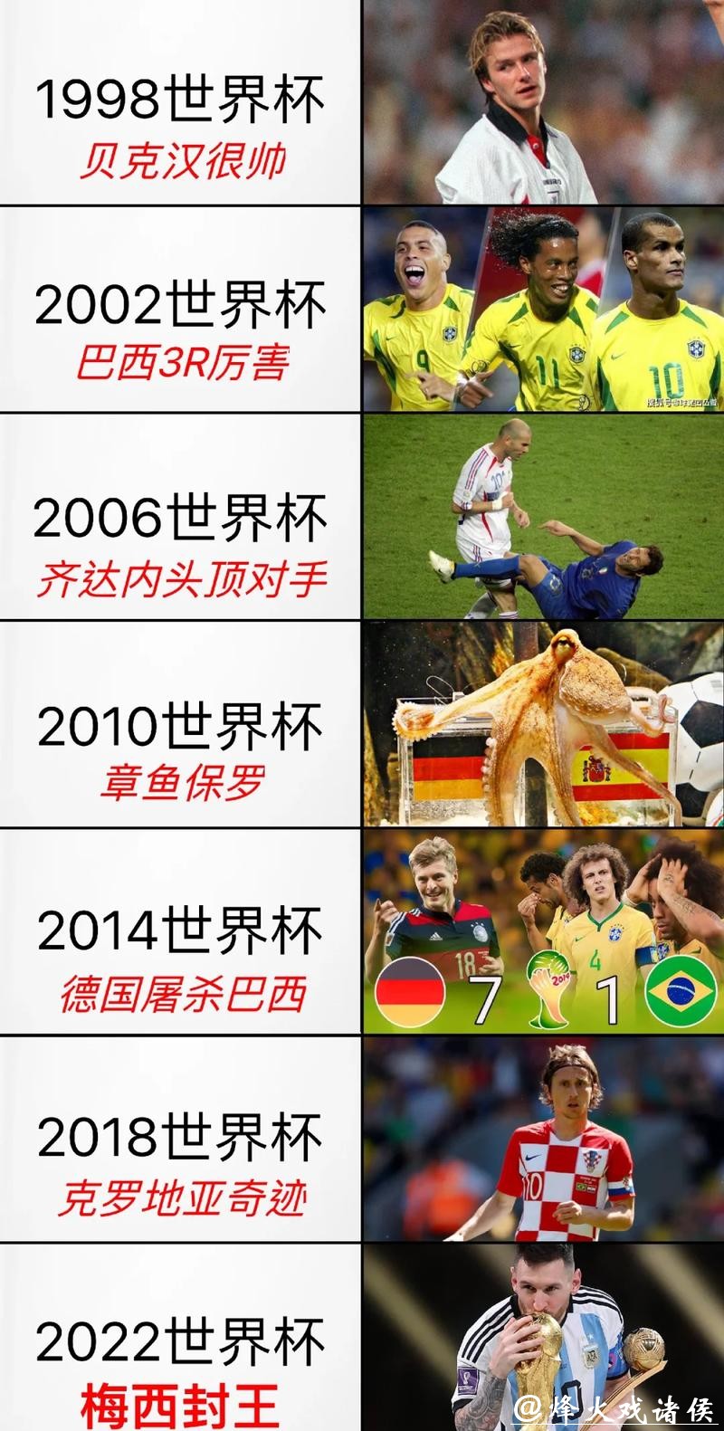 世界杯下注入口最全信息获取渠道盘点