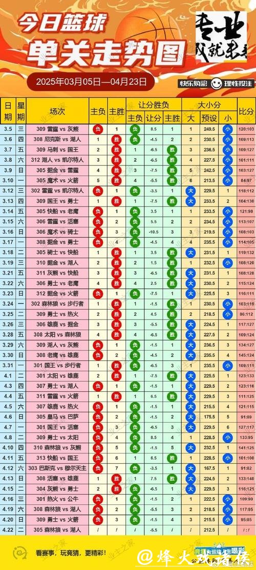 世界杯投注官网：深度分析热门球队走势
