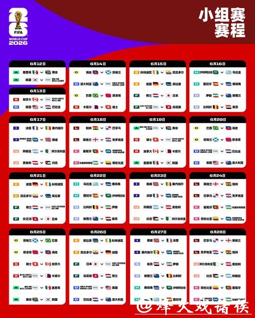 2026世界杯预测：球员表现左右赛果