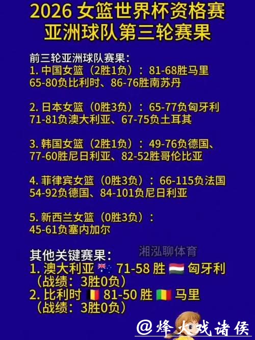 2026世界杯预测：球员表现左右赛果