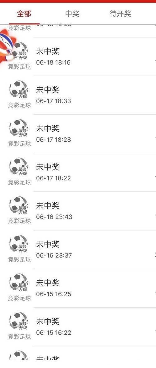 世界杯买球：投注市场的热门与冷门