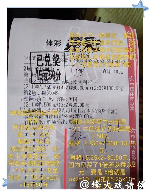 世界杯竞彩热门赛事爆冷概率揭秘