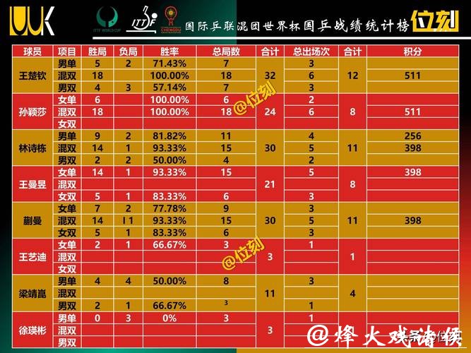 世界杯买球最大赔付：胜率与收益权衡法