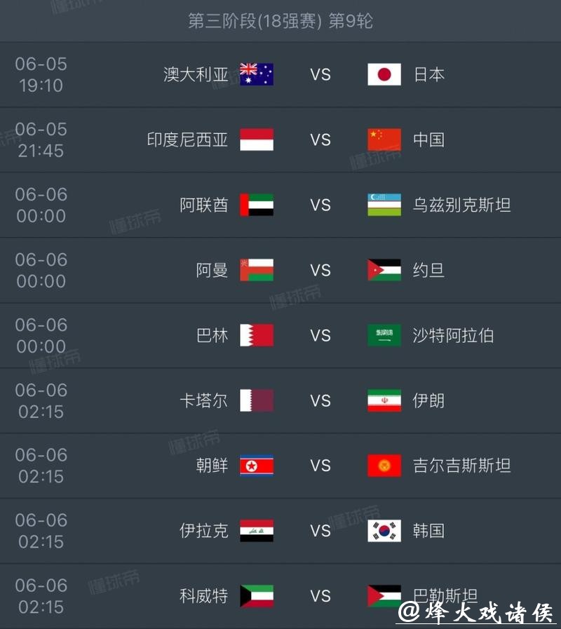 2026世界杯比分：半决赛终场比分详细数据