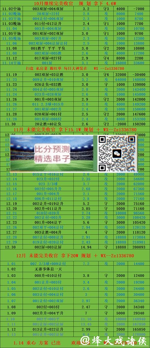 世界杯投注平台：专家推荐热门选项指南