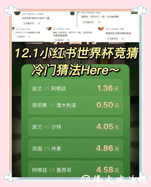 世界杯竞猜APP：热门赛事竞猜攻略大全