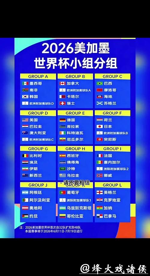 2026世界杯投注攻略分享：精准下注方案