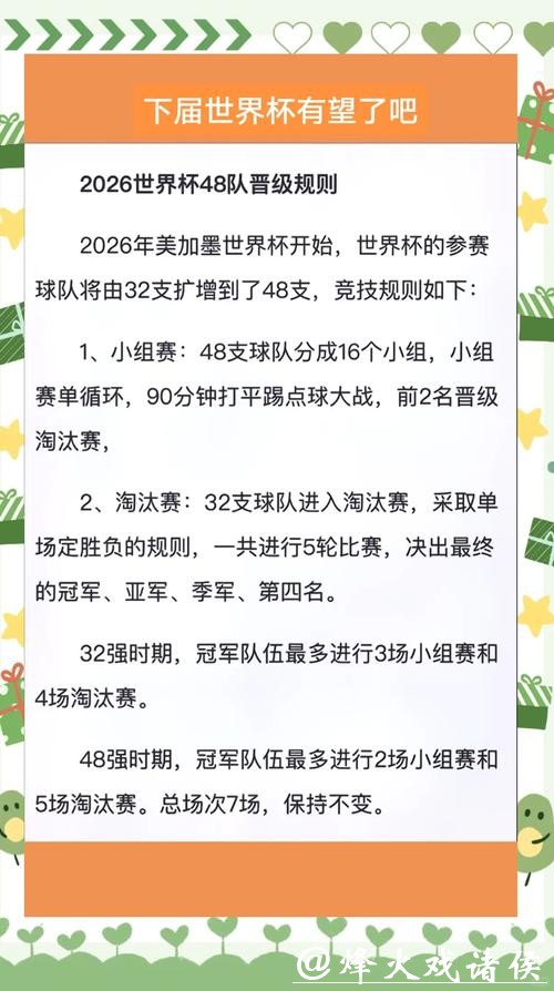 2026年世界杯下注成功秘诀揭秘