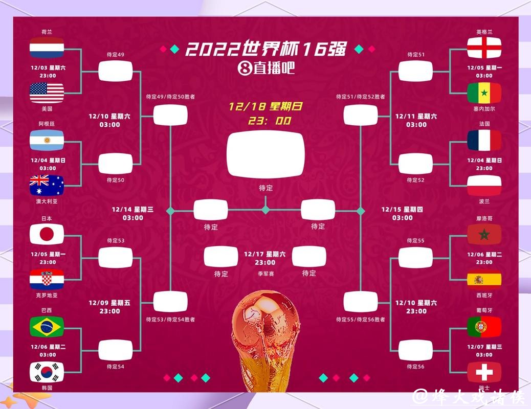 世界杯外围竞猜：线上线下下注方式对比分析