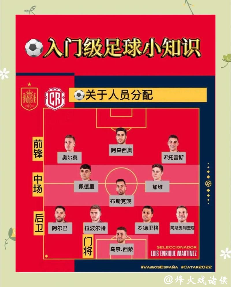 世界杯买球入口赛事分析与下注技巧