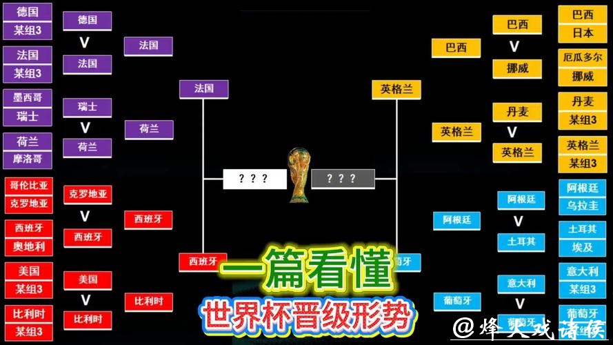 世界杯买球：高手如何分析球队状态