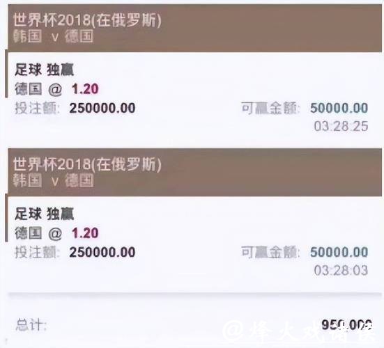 世界杯投注平台:实时更新比赛信息与比分预测 世界杯投注平台:实时更新比赛信息与比分预测
