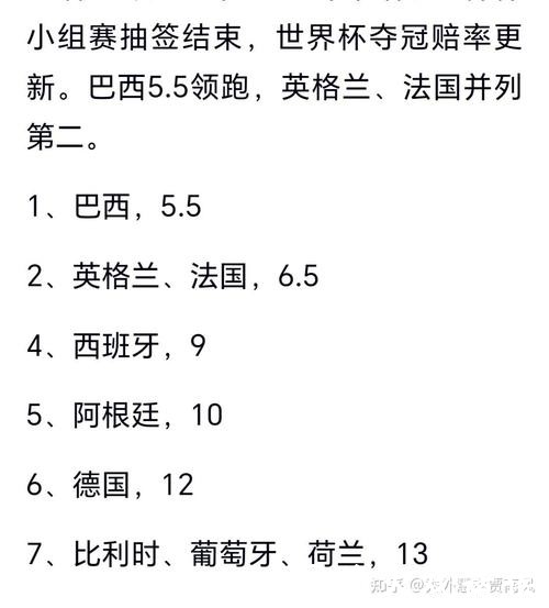 2026世界杯预测:冠军争夺战悬念如何发展? 2026世界杯预测:冠军争夺战悬念如何发展?