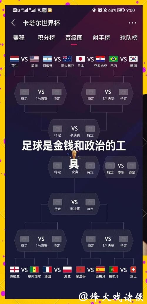 投资攻略：2026世界杯投注规则解析