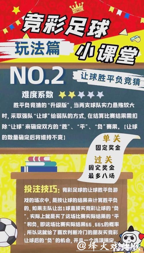 世界杯竞彩助攻:如何选择可靠的资讯 世界杯竞彩助攻:如何选择可靠的资讯
