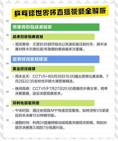 世界杯直播:全面解析赛程实时追踪 世界杯直播:全面解析赛程实时追踪