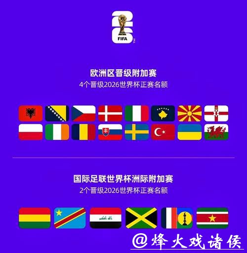 盘点2026世界杯竞猜热门球队
