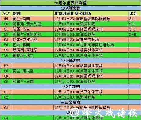 2026世界杯投注:小组赛阶段的投注技巧分析 2026世界杯投注:小组赛阶段的投注技巧分析